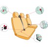 Housses de sièges sur mesure utilitaires Mercedes Vito De 2014 à aujourd'hui