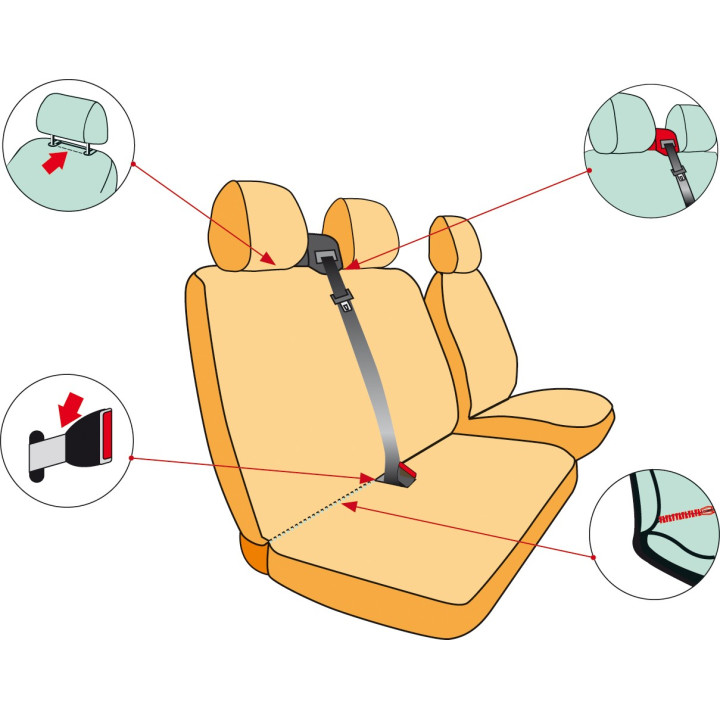 Housses de sièges sur mesure utilitaires Renault Trafic  Vivaro Primastar De 2001 à 2013