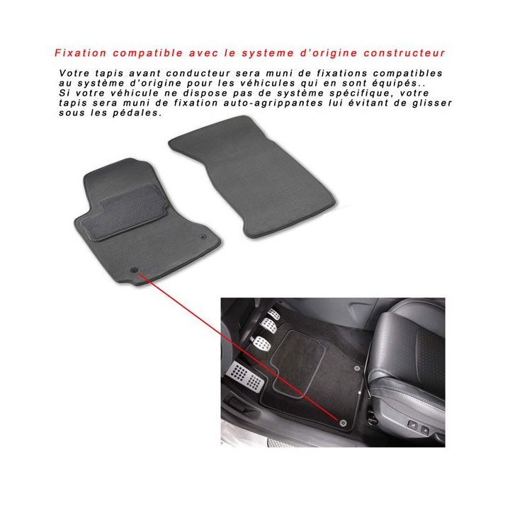 Tapis auto sur mesure moquette pour Renault MEGANE 4 Depuis 2015