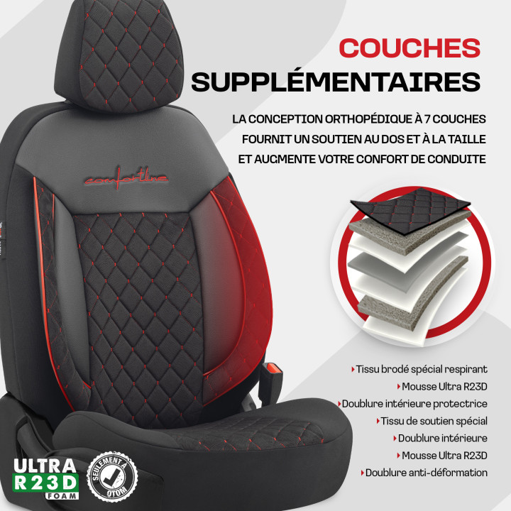 Housse de siège auto simili-cuir noir et coutures rouge