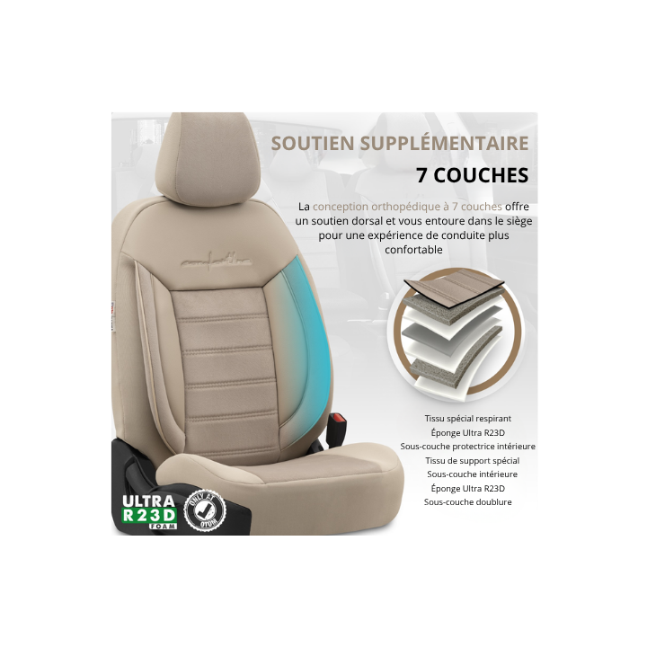 Housses de siège auto universelles haut de gamme Confortline simili cuir beige
