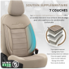 Housses de siège auto universelles haut de gamme Confortline simili cuir beige