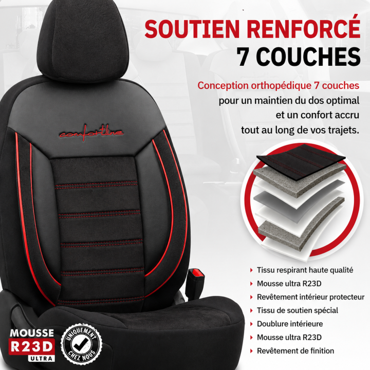 Housse de siège auto  universelle  Carbon noir coutures blanches
