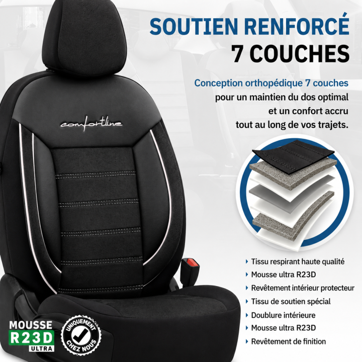 Housse de siège auto  universelle  Carbon noir coutures blanches