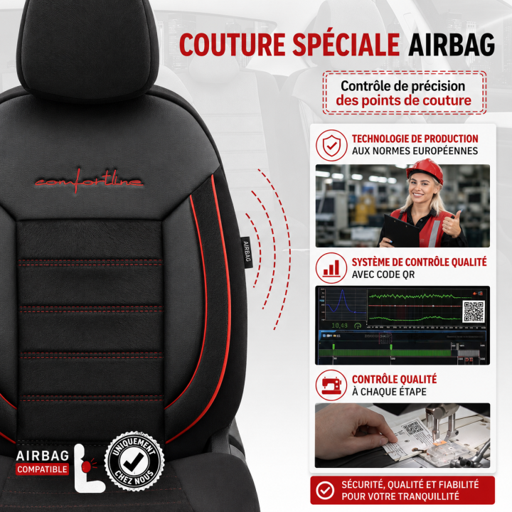 Housse de siège auto  universelle  Carbon noir coutures blanches