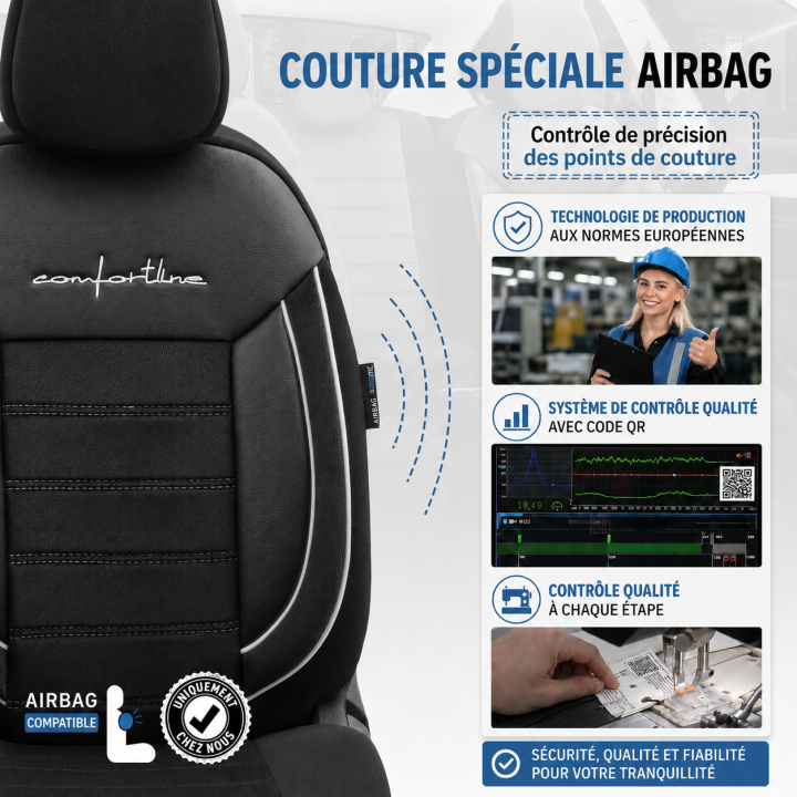 Housse de siège auto  universelle  Carbon noir coutures blanches