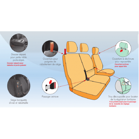 Housses de sièges sur mesure utilitaires SIMILI FORD TRANSIT CONNECT De 2013 à aujourd'hui